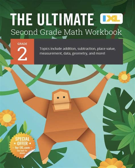 Image result for IXL Math 2nd Grade