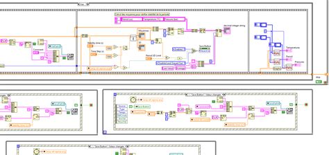 Image result for LabVIEW Program