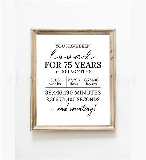 You Have Been Loved for 75 Years Print, 75th Birthday Decor, 75th ...