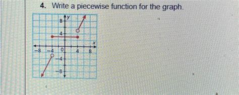 Image result for How to Use Piecewise Form without Using Absolute Values