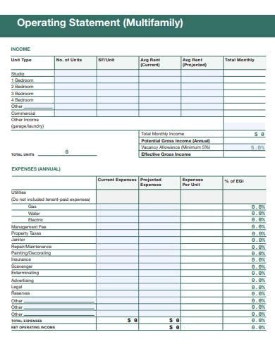 Image result for Operating Statement Samples