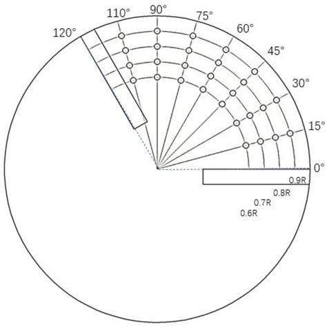 Analysis of Cyclone Spinning Effect with Different Guide Vane Heights