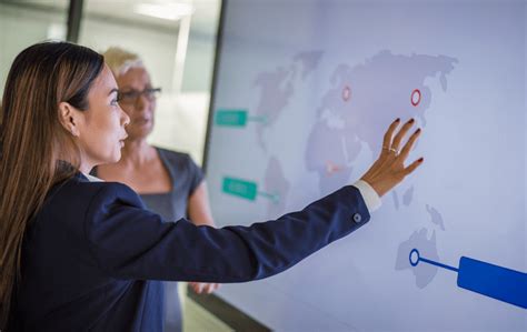 Image result for Dynamic Row Level Security