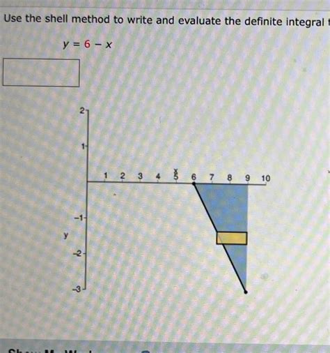 Image result for Write Integral Using Shell Method Y X 2