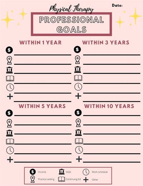 therapist yearly income
