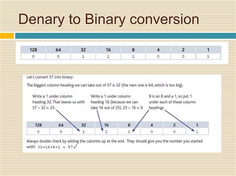 Computer Data Representation 的图像结果