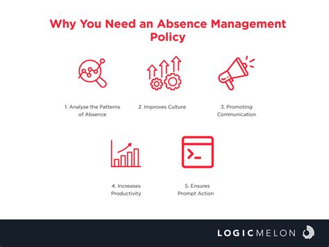 What Is Absence Management, and Why Do You Need It?