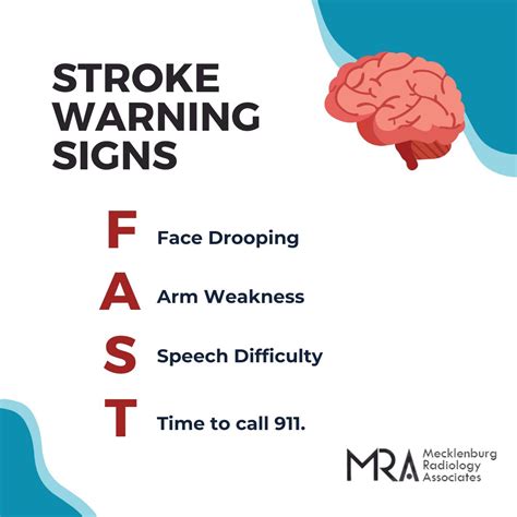 Image result for Fast Positive