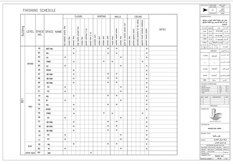 Image result for Saudi Building Code Stairs