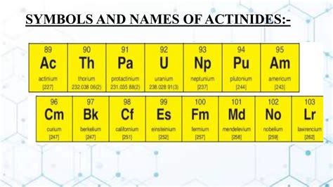 Chemistry of actinides | PPTX