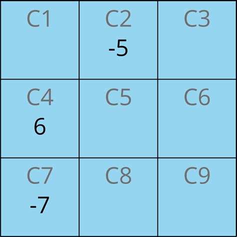 Four marks example problem XIII — task. Mathematics State Board, Class 6.