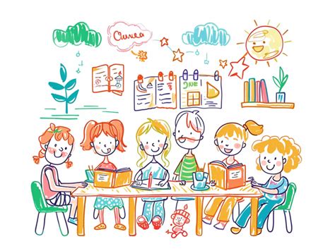 Image result for Training Design Objective