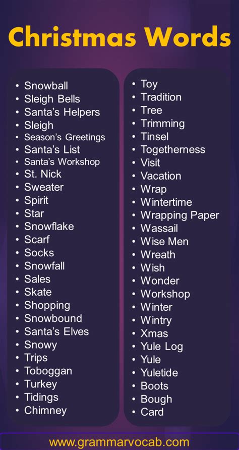 List of Christmas Words From A To Z - GrammarVocab