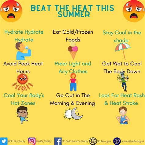 How To Say Beat The Heat In Spanish at Anne Rodriquez blog