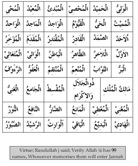 Image result for Muhammad 99 Names