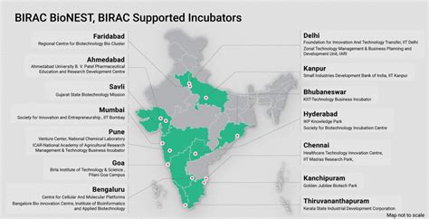 Biotechnology Industry in India – Biotech Sector Analysis