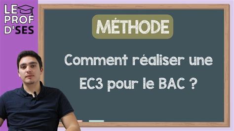 Image result for Methode EC3