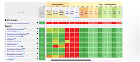 Image result for HTML and JavaScript in Rkernel
