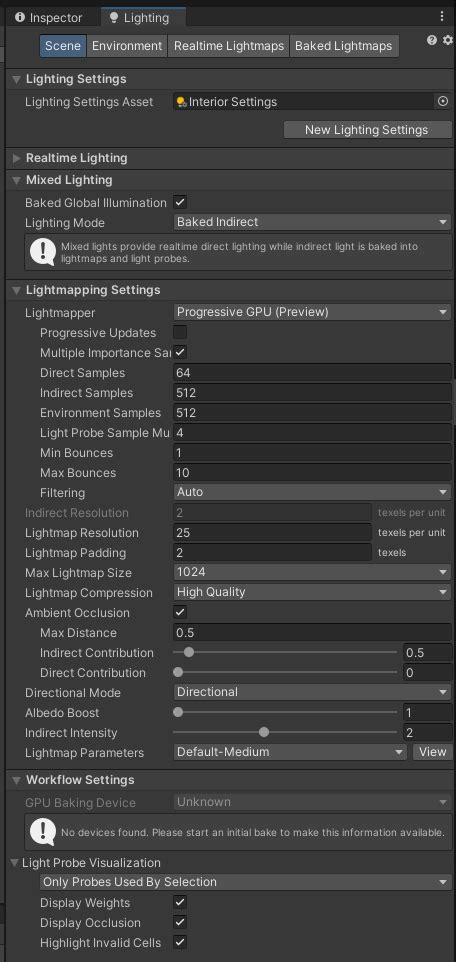 Computer Vision Image Sentiment 的图像结果