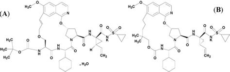LC-ESI-MS/MS Analysis and Pharmacokinetics of GP205, an Innovative ...