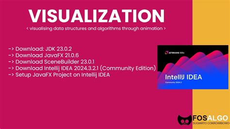 Tutorial IntelliJ Bahasa Indonesia 的图像结果
