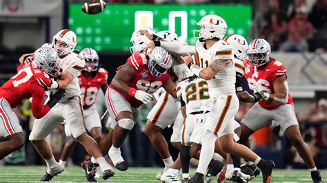 Cotton Bowl Preview: No. 10 Miami vs. No. 2 Ohio State