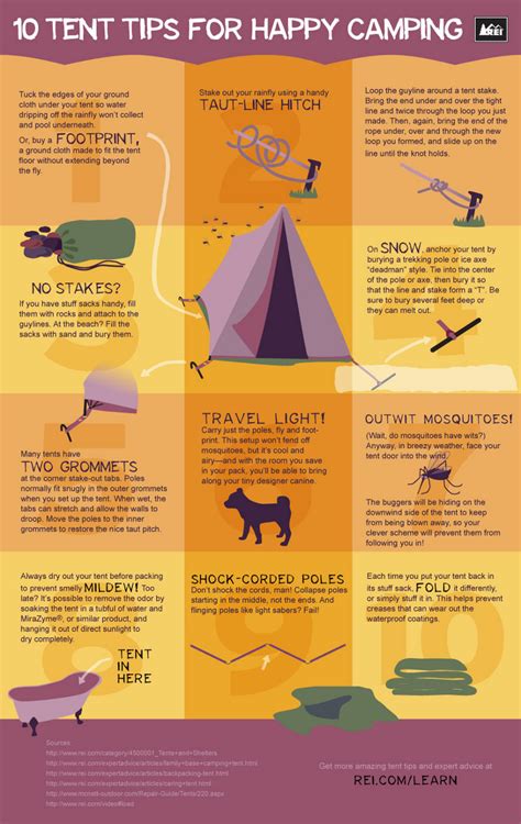 Camping Tips 的图像结果