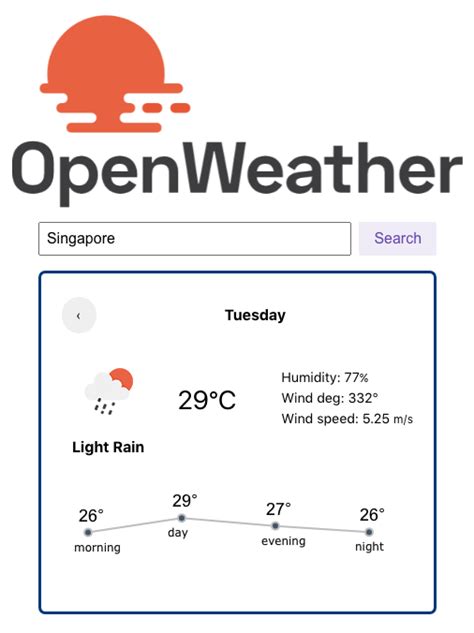 Image result for Create Weather Widget Python