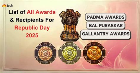 Republic Day 2025: Padma, Param, Vir, Maha Vir Chakra, Pradhan Mantri ...