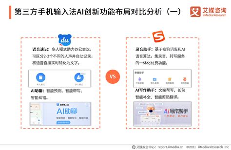 2020年中国第三方手机输入法行业头部平台布局对比分析——百度、搜狗、讯飞__财经头条