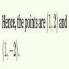 the slope of the tangent at (-2,0) on the curve is - Brainly.in