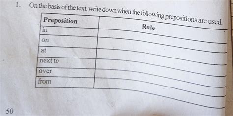 On the basis of the text, write down when the following prepositions ...