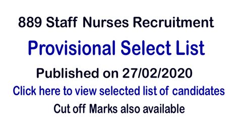 889 Staff Nurses Recruitment Result