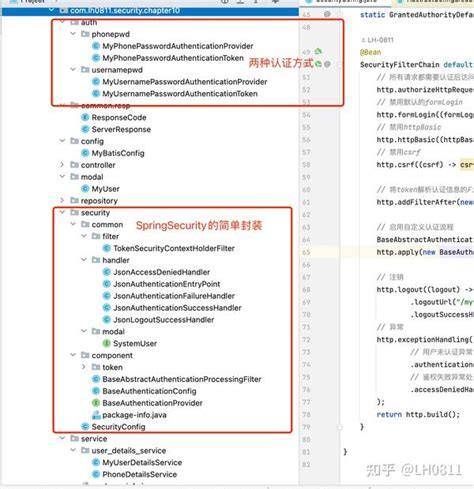 Image result for Spring Boot Spring Security Return Principle Object