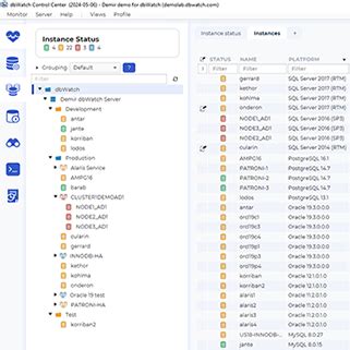 Image result for DB Monitoring Tools