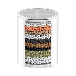 AOERUOW 1-Pack Replacement Shower Filter Cartridge Compatible with New ...