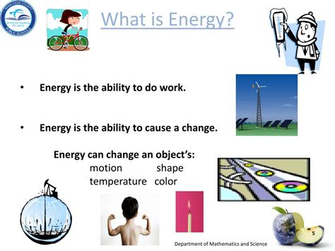 Physical Energy 的图像结果