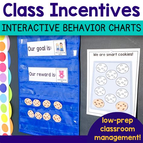 Whole Class Behavior Incentive Charts - Teaching Exceptional Kinders