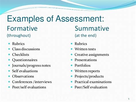 Image result for Formative and Summative Assessment Chart