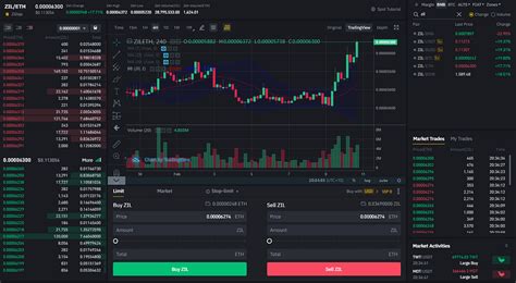 Image result for Tutorial Criptomonedas