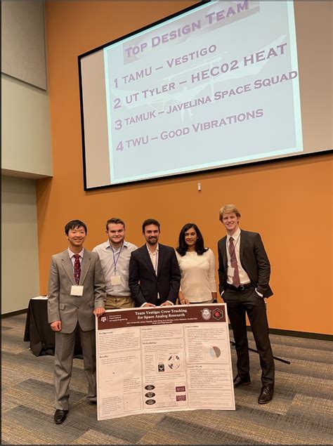 TAMU ThinkTank posted on LinkedIn