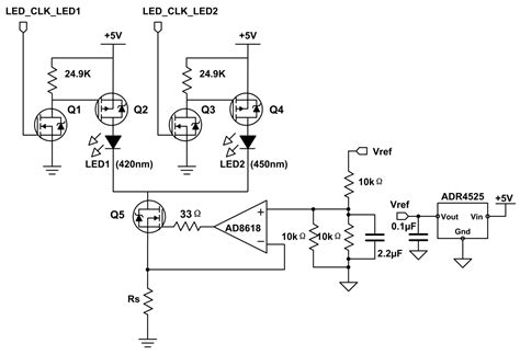 A High-Performance Optoelectronic Sensor Device for Nitrate Nitrogen in ...