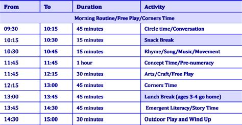 NCF 2022 School Timetable, Check Subject wise Schedule