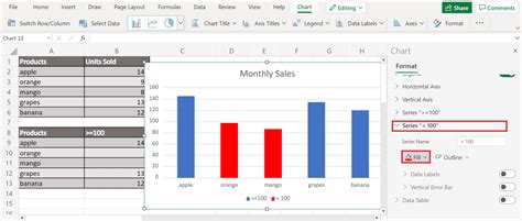 Image result for Conditional Formatting Excel Bar Chart