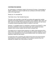 What Is the Contribution Margin? - India Dictionary