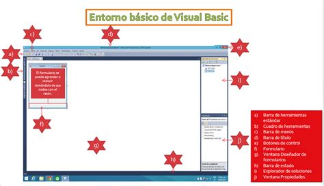 Image result for Programacion De Graficos En Visual Basic