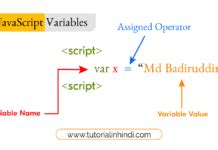 Image result for Arrays in JavaScript In Hindi