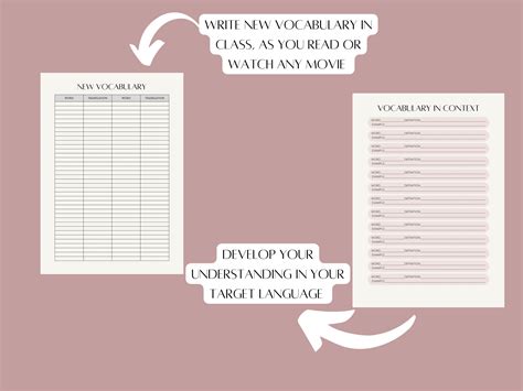 Language Learning Notebook.pdf 的图像结果