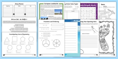 Activity Class 5 的图像结果