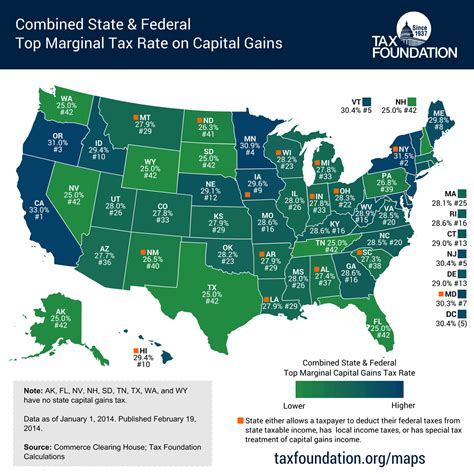 How High are Capital Gains Tax Rates in Your State? | Tax Foundation